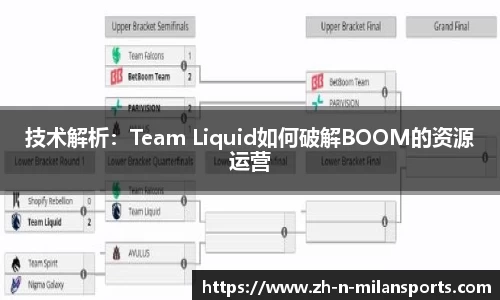 技术解析：Team Liquid如何破解BOOM的资源运营